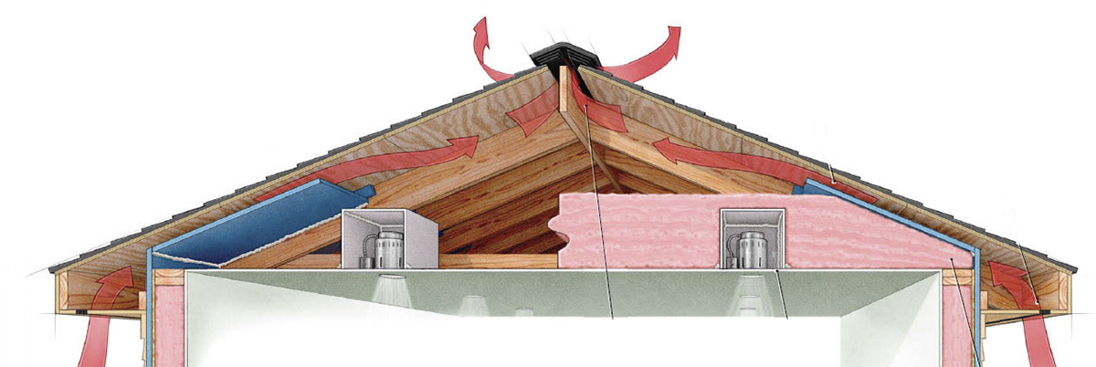 Understand the Importance of Attic Ventilation and Roof Health